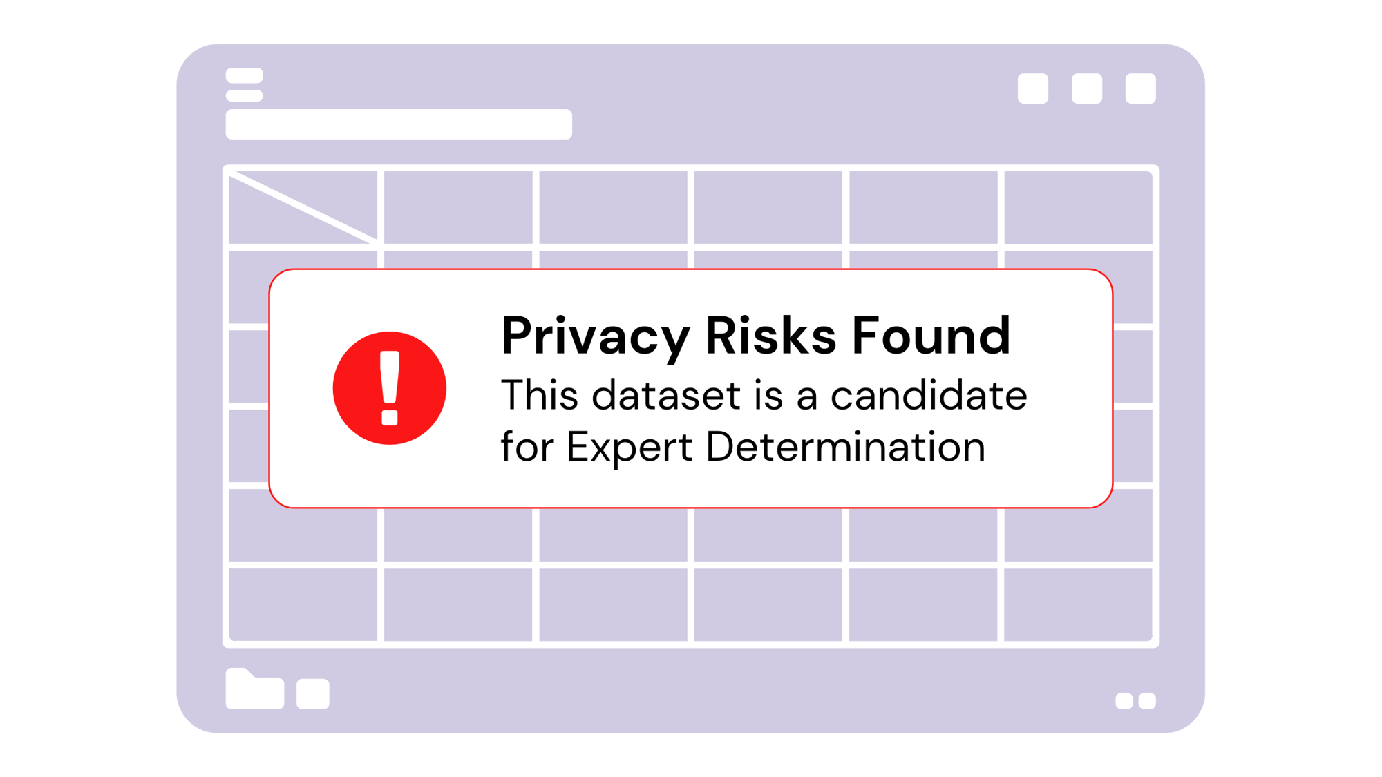 Integral Privacy Risks Found