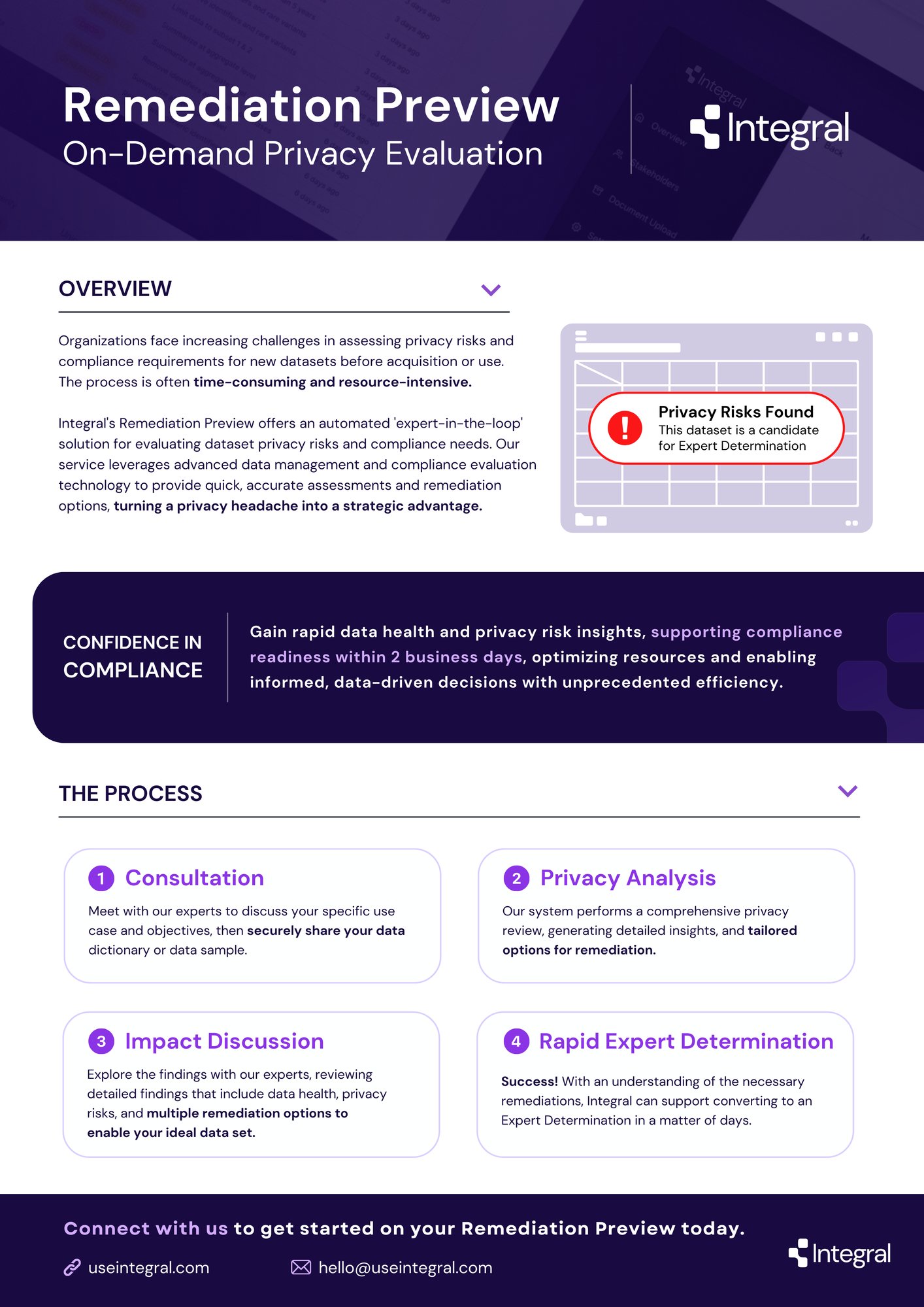 Remediation Preview