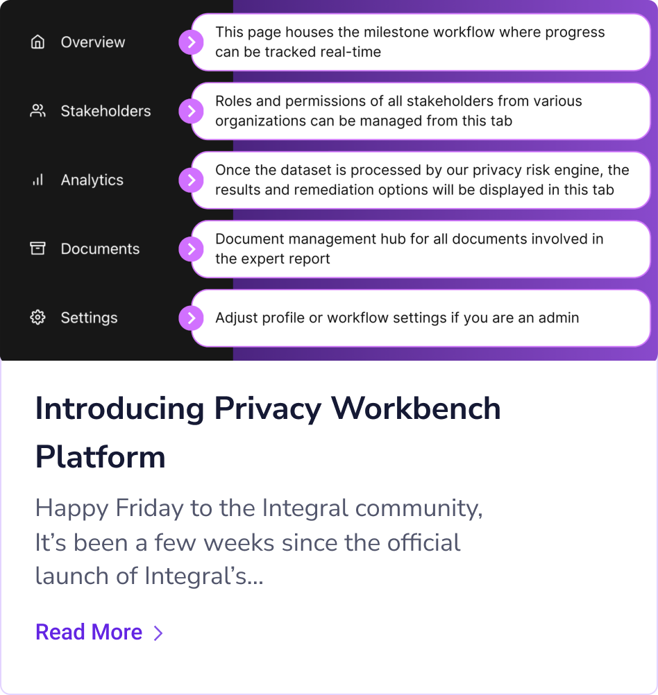 Introducing Privacy Workbench